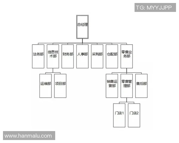 武氏太极的传承与发展探讨：从传统武术到现代健身的演变之路